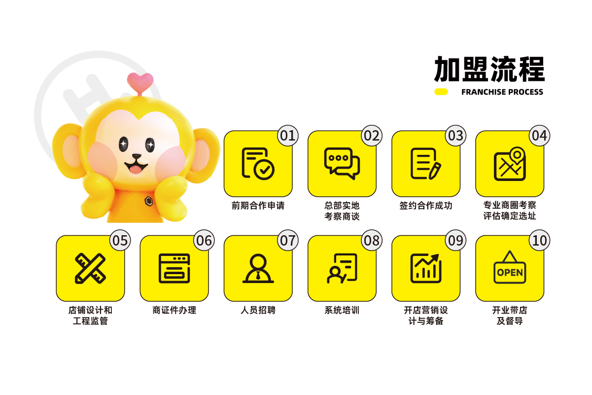 年轻人创业别盲从，潮玩零食复合店打破零售同质化困局(图1)